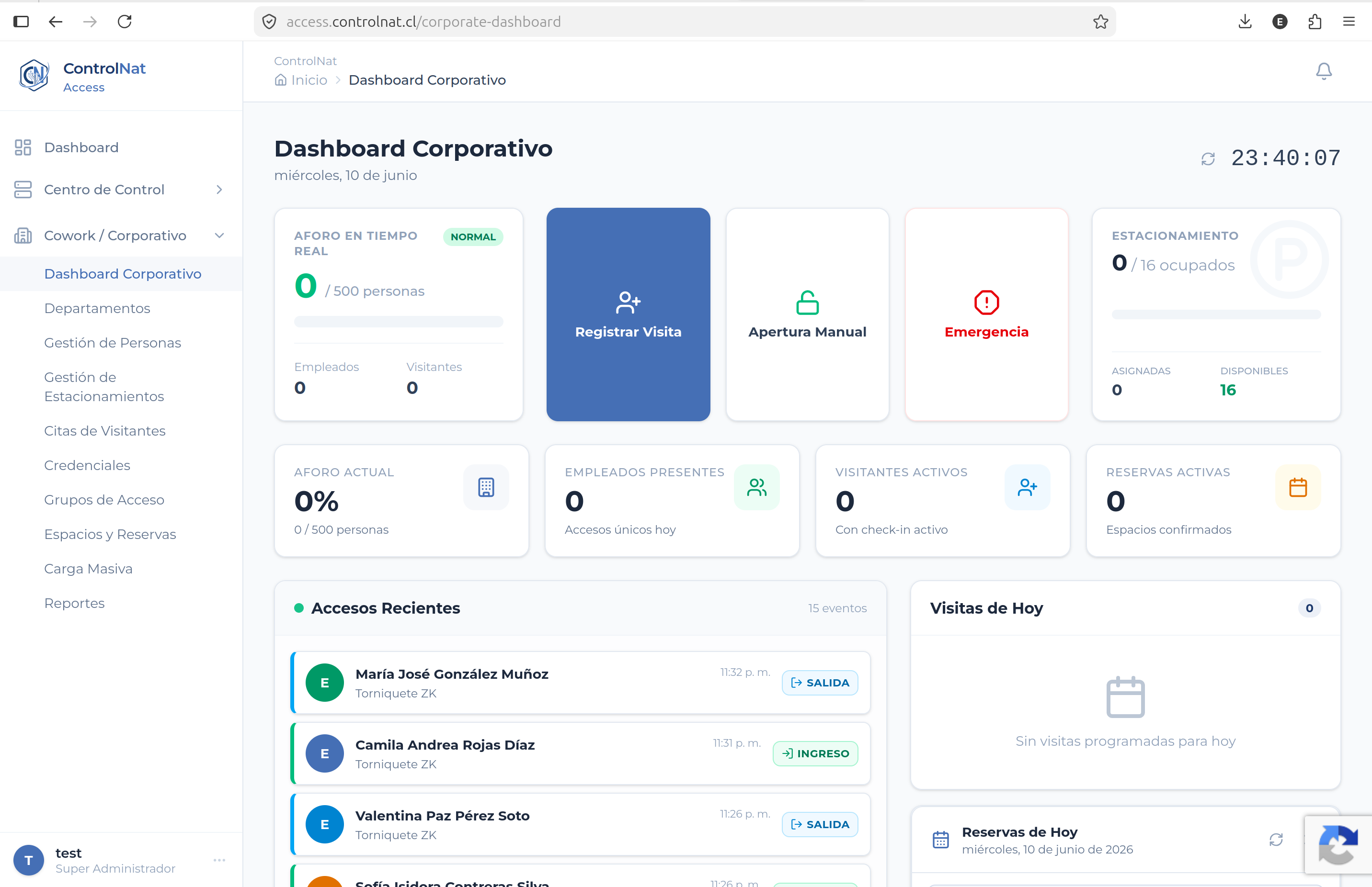 Dashboard ControlNat en tiempo real